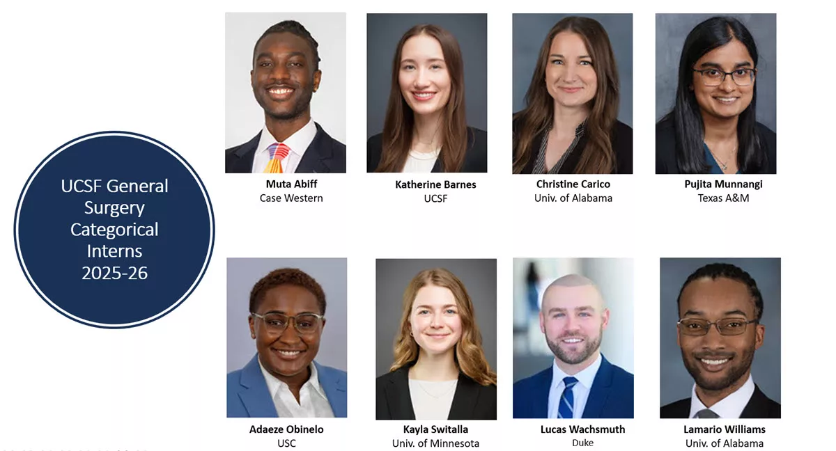 General Surgery Residents class of 2023